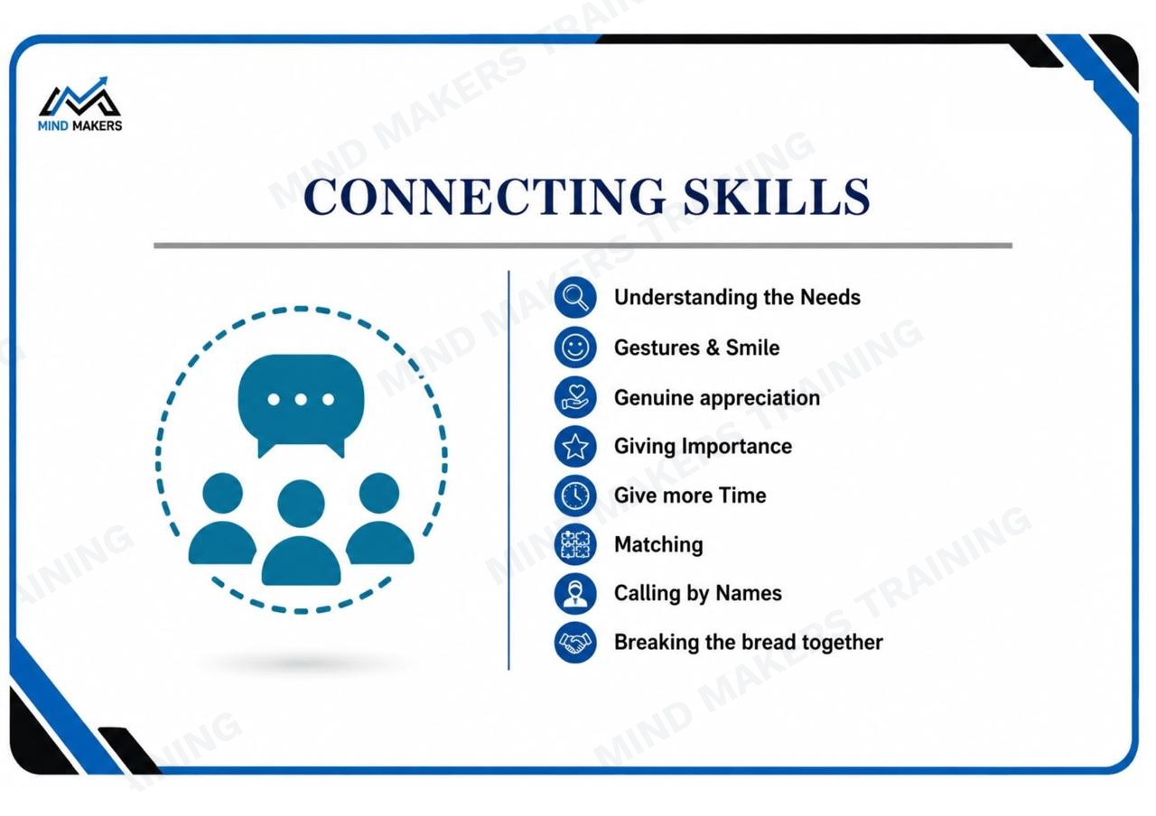 Connecting skills flashcard listing eight ways managers build rapport